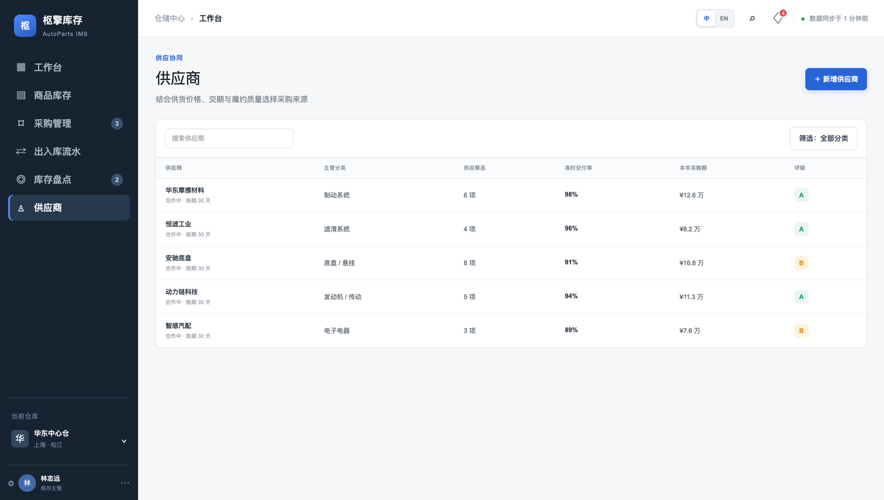 Vibe Coding供应商-zkvvpp.png